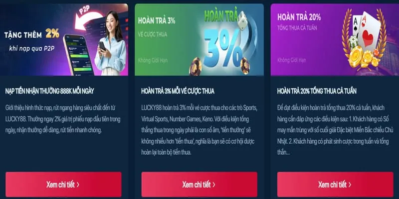 Tổng quan trò chơi Baccarat